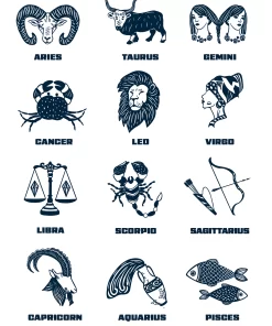 Horoscope-list